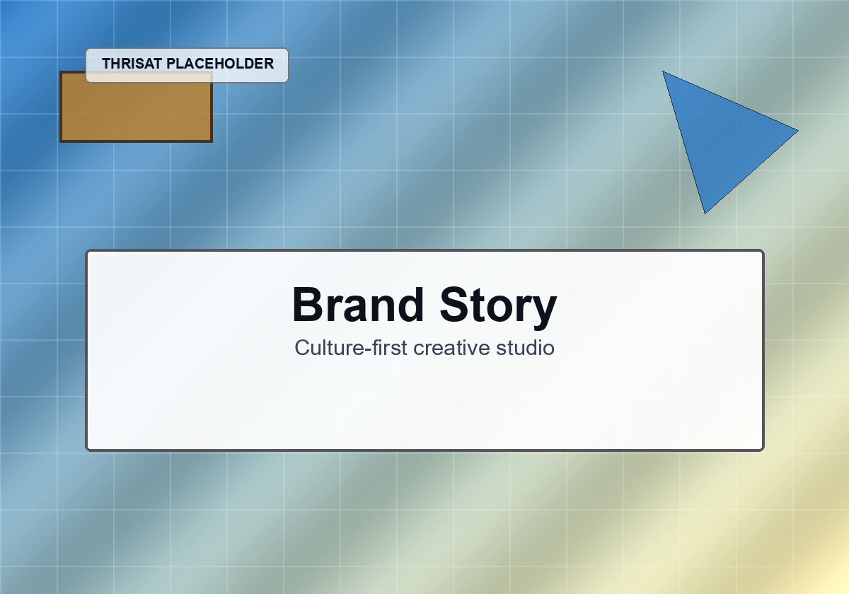 Thrisat creative strategy board