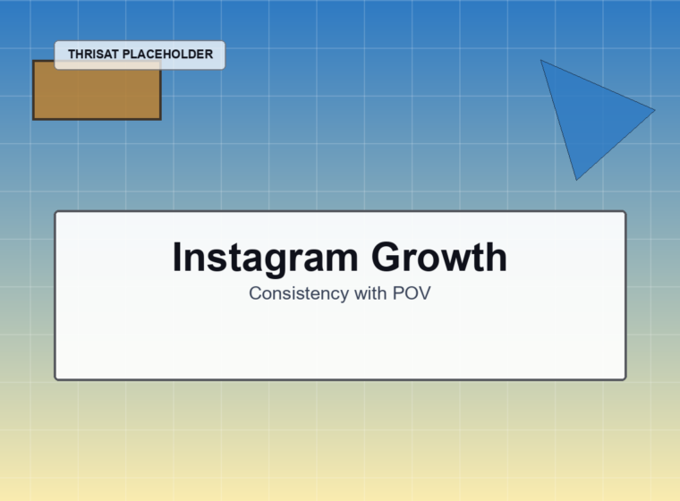Blog Instagram Growth