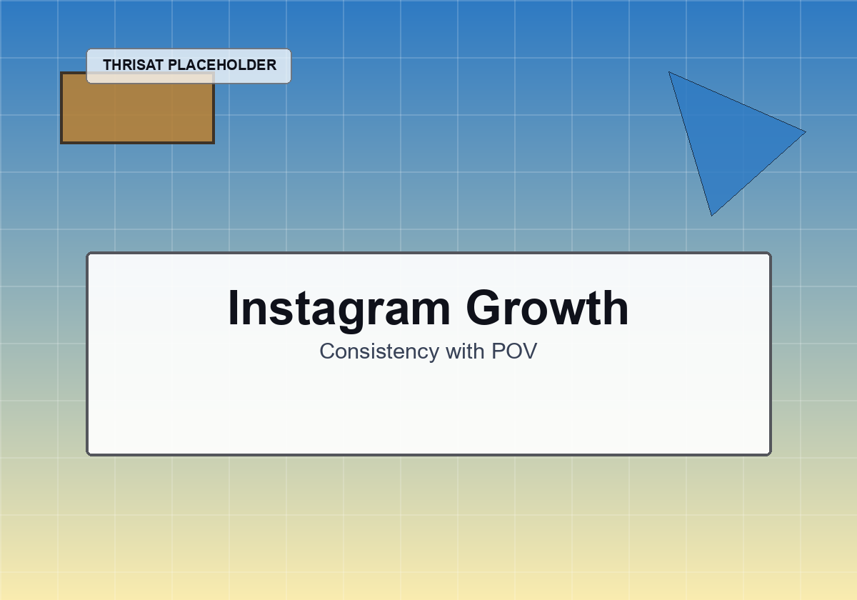 Blog Instagram Growth