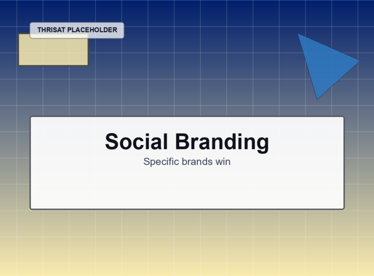 Blog Social Branding