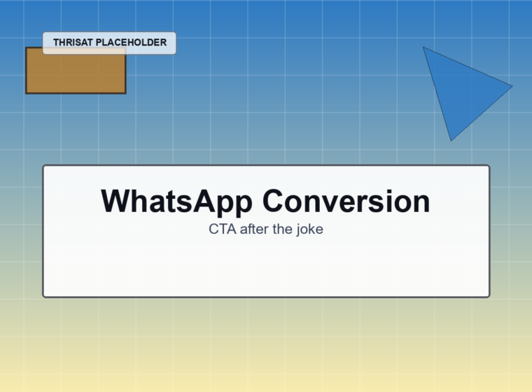 Blog Whatsapp Conversion