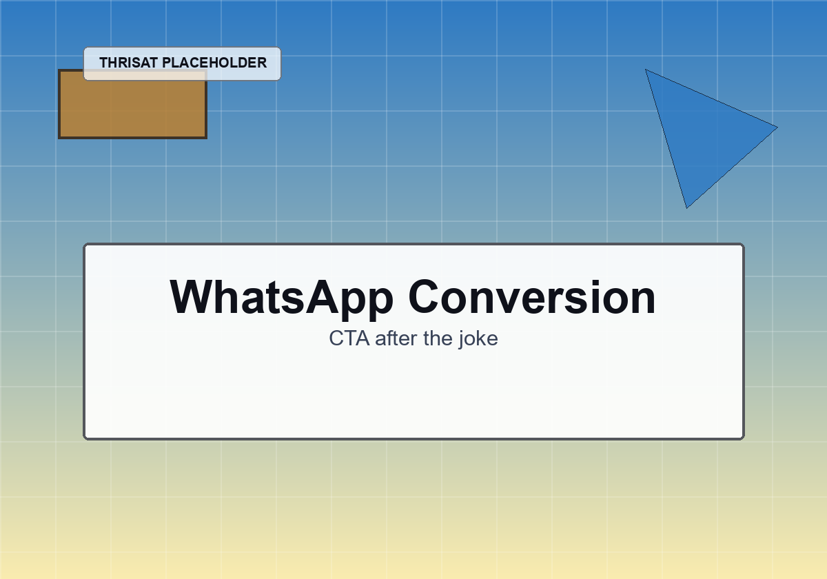 Blog Whatsapp Conversion