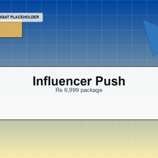Product Influencer Push