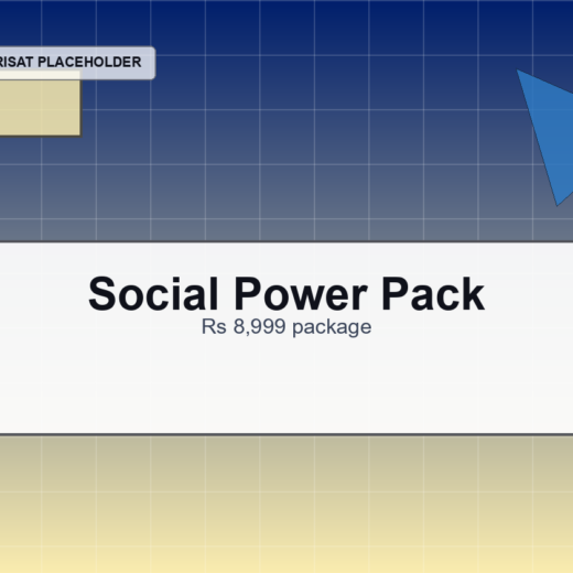Product Social Power