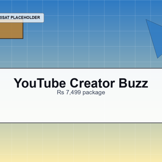 Product Youtube Buzz