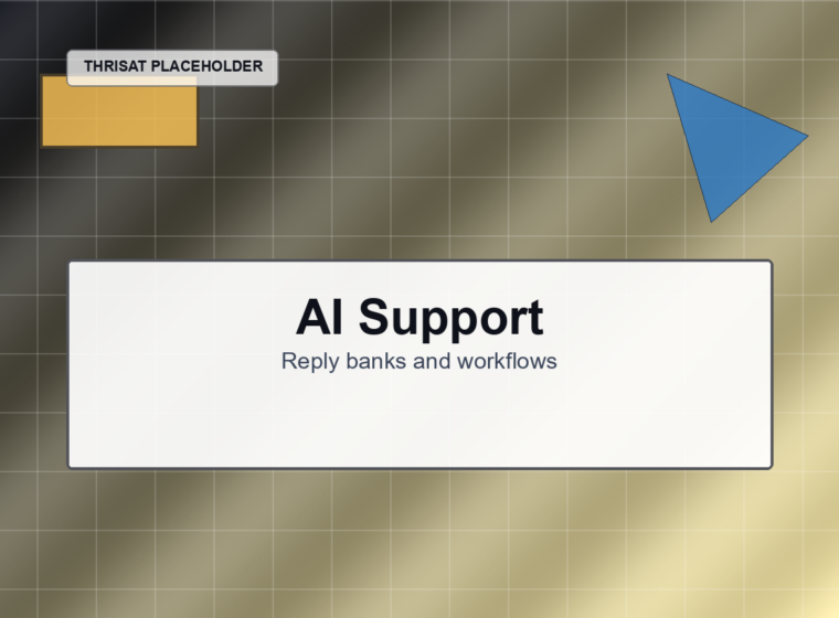 AI Support and Handling